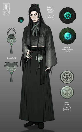 Flat color full body (80) + 3 simple objects (3x15) = 125